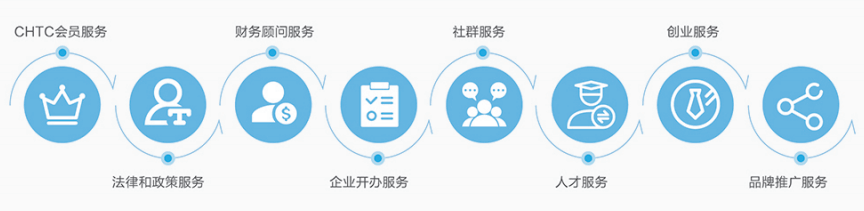 化妆品全部种类及图片