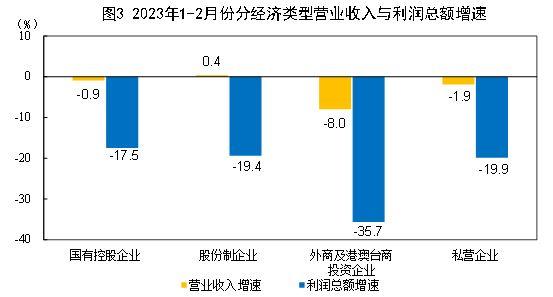 修复化妆品哪个品牌好