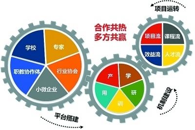 一次性使用卫生用品是指临床用于