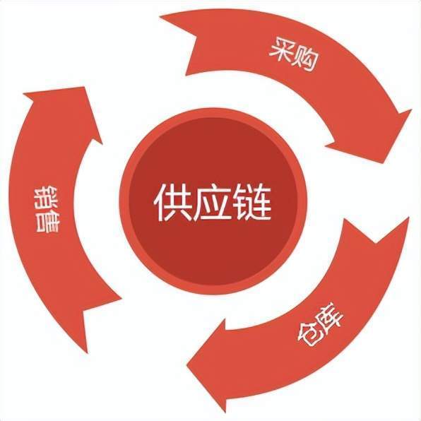 个人卫生用品包括什么
