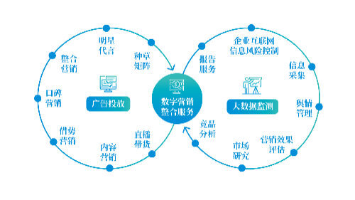 一次性使用卫生用品属于